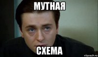 мутная схема