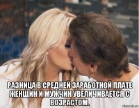  разница в средней заработной плате женщин и мужчин увеличивается с возрастом.