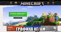  графика кг/ам