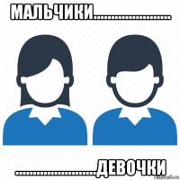 мальчики...................... .......................девочки