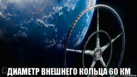  диаметр внешнего кольца 60 км