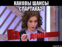 каковы шансы спартака?! 