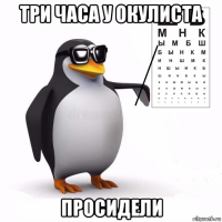 три часа у окулиста просидели