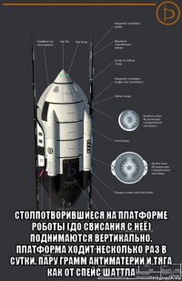  столпотворившиеся на платформе роботы (до свисания с неё) поднимаются вертикально. платформа ходит несколько раз в сутки. пару грамм антиматерии и тяга как от спейс шаттла