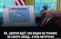  ой... циклон идёт, как видно на графике, на северо-запад... очень интересно
