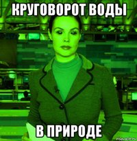 круговорот воды в природе