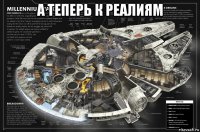 а теперь к реалиям 