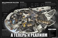  а теперь к реалиям