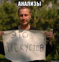 анализы 
