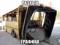 разрыв графика