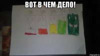вот в чем дело! 