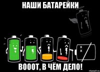 наши батарейки вооот, в чём дело!