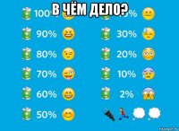 в чём дело? 