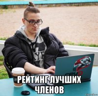  рейтинг лучших членов