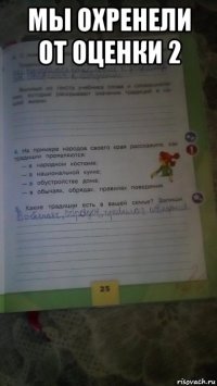 мы охренели от оценки 2 