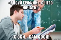 - рисуй график. - с чего начать? - с оси. - сам соси!