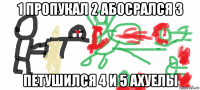 1 пропукал 2 абосрался 3 петушился 4 и 5 ахуелы