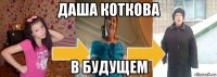 даша коткова в будущем