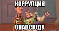 коррупция онавсюду