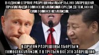 в одной стране разрешены аборты, но запрещена пропаганда гомосексуализма среди детей, но не сам гомосексуализм. в другой разрешены аборты и гомосексуализм, а в третьей всё это запрещено
