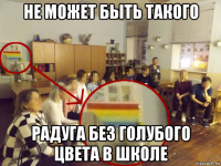 не может быть такого радуга без голубого цвета в школе