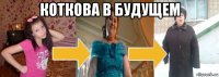 коткова в будущем 