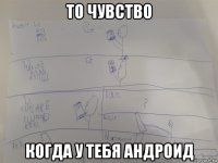 то чувство когда у тебя андроид