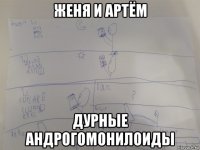 женя и артём дурные андрогомонилоиды