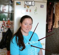 чмо 