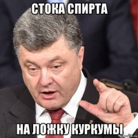 стока спирта на ложку куркумы