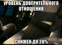 уровень доверительного отношения снижен до 20%