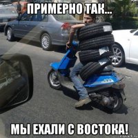 примерно так... мы ехали с востока!