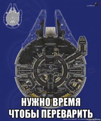 нужно время чтобы переварить