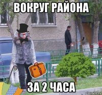 вокруг района за 2 часа