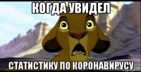 когда увидел статистику по коронавирусу