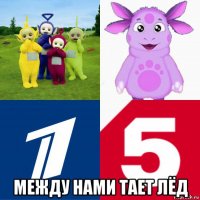  между нами тает лёд