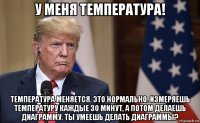 у меня температура! температура меняется. это нормально. измеряешь температуру каждые 30 минут, а потом делаешь диаграмму. ты умеешь делать диаграммы?