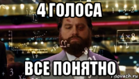 4 голоса все понятно