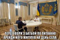  переговори з батьой по питанню аренди його жигулів на день села