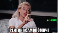  рейтинг самопомочі
