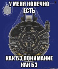 у меня конечно есть как бэ понимание как бэ