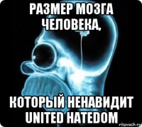 размер мозга человека, который ненавидит united hatedom