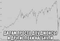  да там просто доу джонсы и другие лохи наебнули