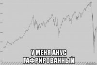  у меня анус гафрированный