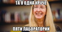 та я одна круче пяти лабораторий