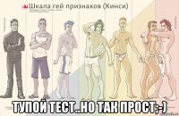  тупой тест..но так прост;-)