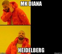 mk diana heidelberg