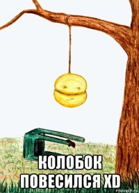  колобок повесился xd