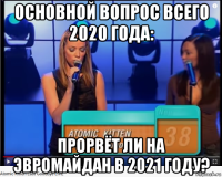 основной вопрос всего 2020 года: прорвёт ли на эвромайдан в 2021 году?