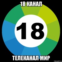 18 канал телеканал мир